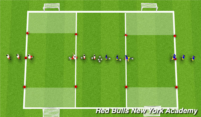 Football/Soccer Session Plan Drill (Colour): Technical Fully opposed