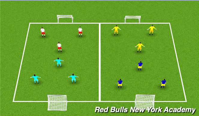 Football/Soccer Session Plan Drill (Colour): Tournament - 3v3