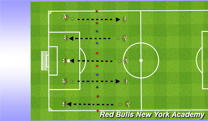 Football/Soccer Session Plan Drill (Colour): Striking Technique