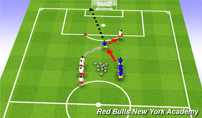 Football/Soccer Session Plan Drill (Colour): Squash