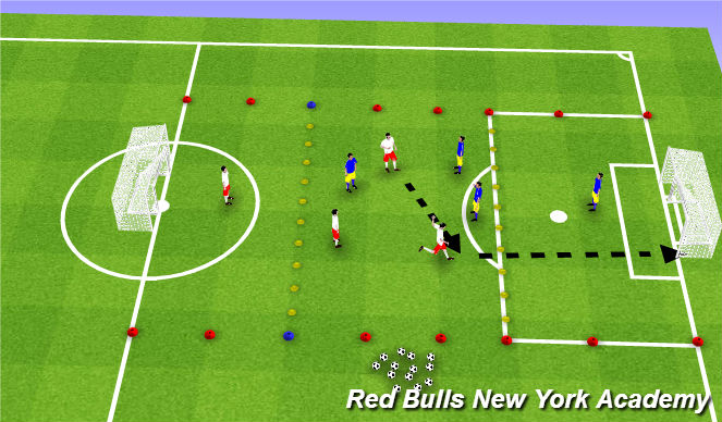 Football/Soccer Session Plan Drill (Colour): 4 v 4 Striking from distance