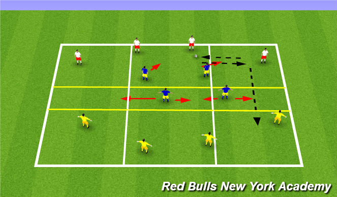 Football/Soccer Session Plan Drill (Colour): Small sided possession game