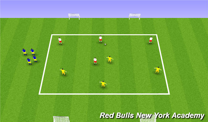 Football/Soccer Session Plan Drill (Colour): Small sided conditioned game
