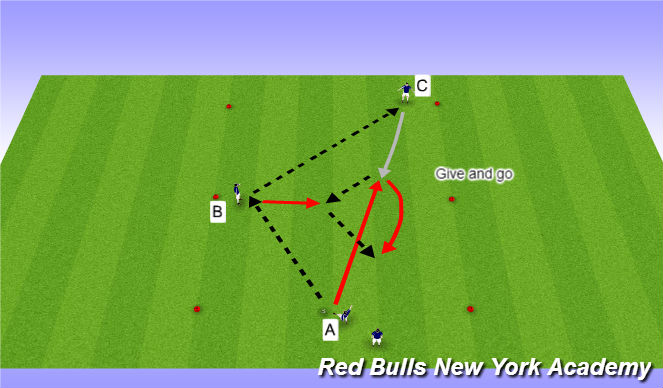Football/Soccer Session Plan Drill (Colour): Semi-opposed
