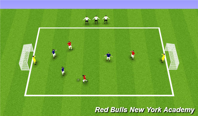 Football/Soccer Session Plan Drill (Colour): Small Sided Game