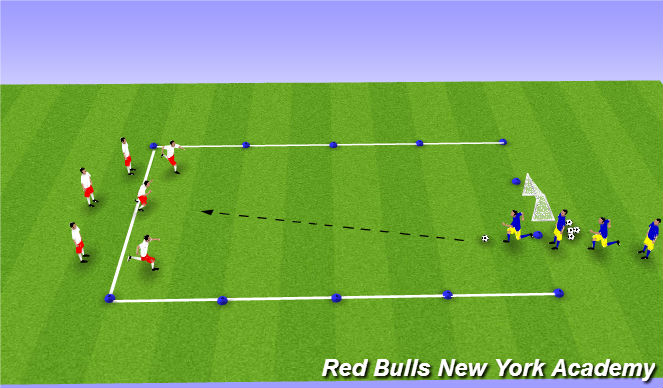 Football/Soccer Session Plan Drill (Colour): 3v1 Counter Attack