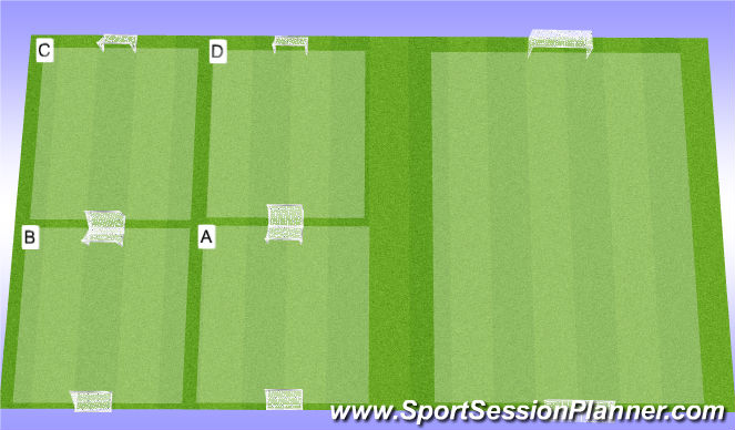 Football/Soccer Session Plan Drill (Colour): Small sided games