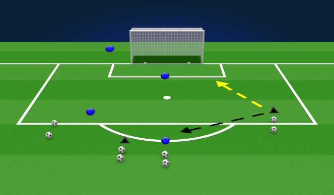 Football/Soccer Session Plan Drill (Colour): Situation 