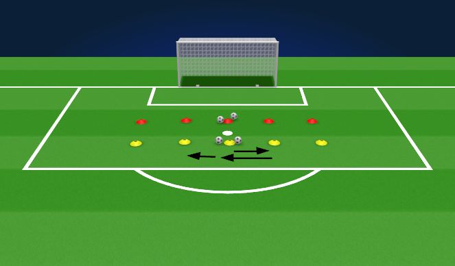 Football/Soccer Session Plan Drill (Colour): Physical Work