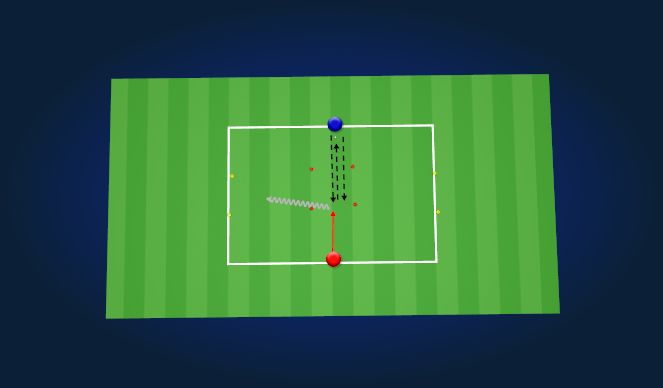 Football/Soccer Session Plan Drill (Colour): 1 v 1