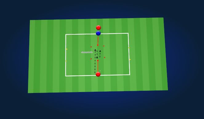 Football/Soccer Session Plan Drill (Colour): 1 v 2 