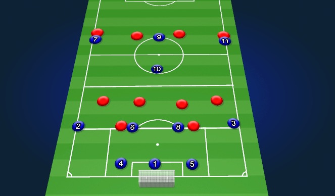 Football/Soccer Session Plan Drill (Colour): Screen 1