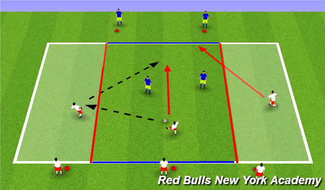 Football/Soccer Session Plan Drill (Colour): Small Sidede Avtivity