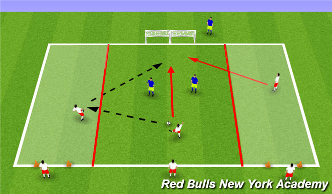 Football/Soccer Session Plan Drill (Colour): Expanded Small Sided Activity