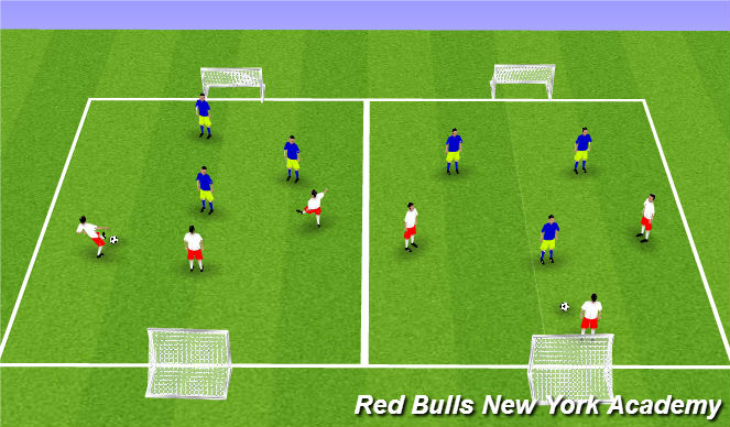 Football/Soccer Session Plan Drill (Colour): Game