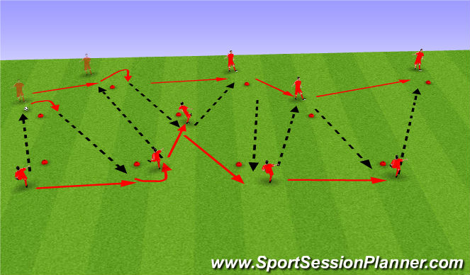 Football/Soccer Session Plan Drill (Colour): BU 11 passing and receiving