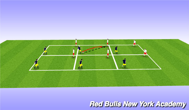 Football/Soccer Session Plan Drill (Colour): Technical