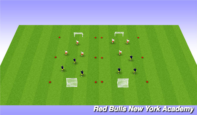 Football/Soccer Session Plan Drill (Colour): Free Play