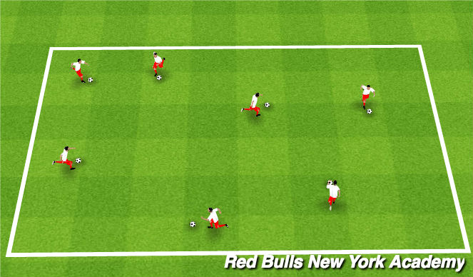 Football/Soccer Session Plan Drill (Colour): Flight Training