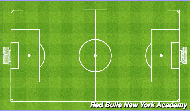 Football/Soccer Session Plan Drill (Colour): Scrimmage