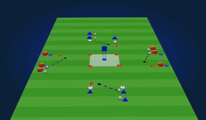 Football/Soccer Session Plan Drill (Colour): 1v1 Technical Warm up