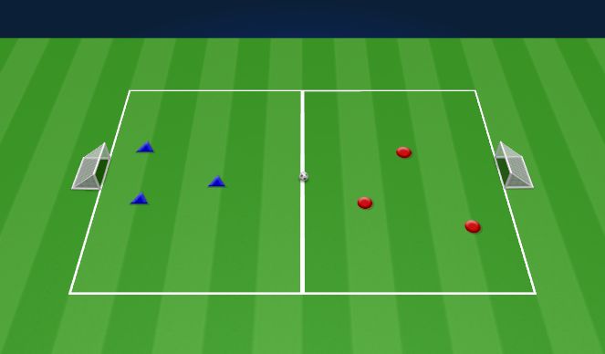 Football/Soccer Session Plan Drill (Colour): 3v3 to Endzones or Goals