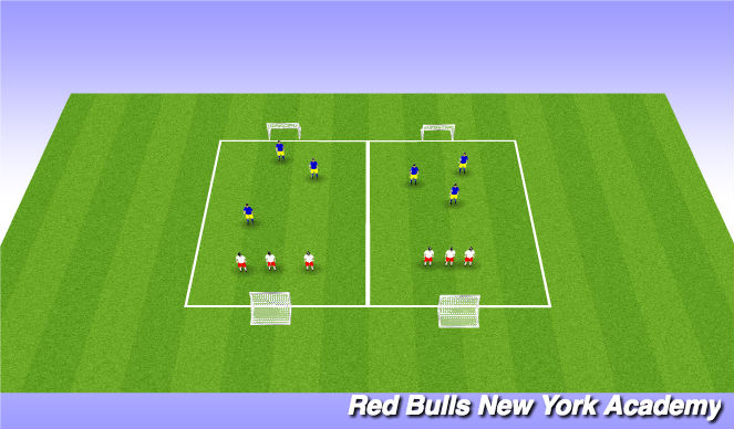 Football/Soccer Session Plan Drill (Colour): Free play