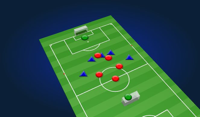 Football/Soccer Session Plan Drill (Colour): defending final third - large sided game