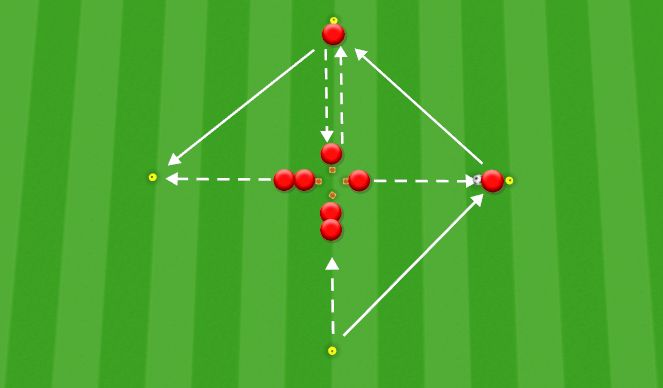 Football/Soccer Session Plan Drill (Colour): Übung: Freilaufen