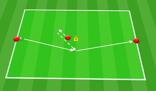 Football/Soccer Session Plan Drill (Colour): Übung: Freilaufen