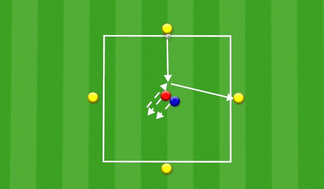 Football/Soccer Session Plan Drill (Colour): 1gg1 + 4N
