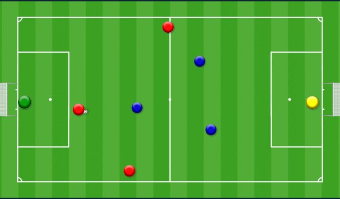 Football/Soccer Session Plan Drill (Colour): ABSCHLUSSSPIEL: 3gg3 + TW