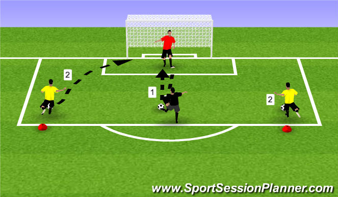 Football/Soccer Session Plan Drill (Colour): Pantalla 3