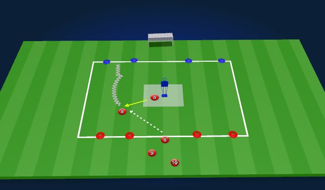 Football/Soccer Session Plan Drill (Colour): Unmarking to 2 Goals (Unopposed)
