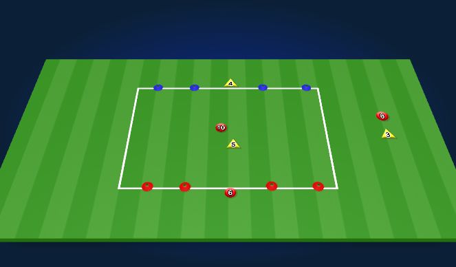 Football/Soccer Session Plan Drill (Colour): 1v1 + 2 (Progress to 2v2 + 2)