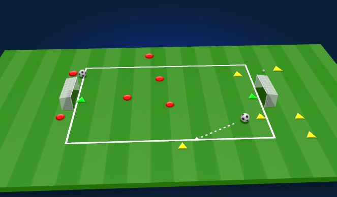 Football/Soccer Session Plan Drill (Colour): D-N-G Progression