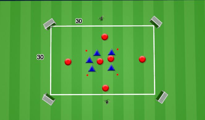 Football/Soccer Session Plan Drill (Colour): Press and Counter-Press