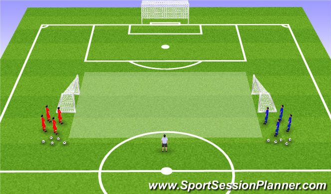 Football/Soccer Session Plan Drill (Colour): Rules