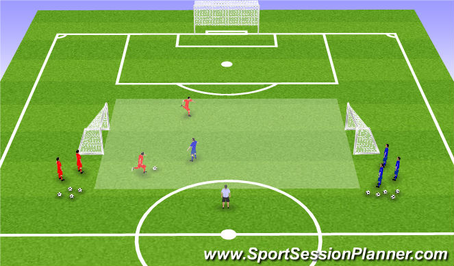 Football/Soccer Session Plan Drill (Colour): Example