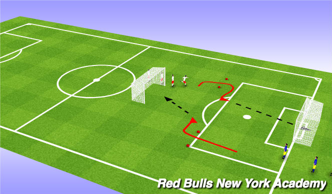 Football/Soccer Session Plan Drill (Colour): Developmental technique