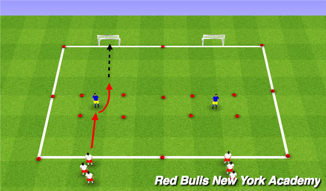 Football/Soccer Session Plan Drill (Colour): Semi Opposed game