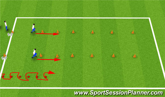 Football/Soccer Session Plan Drill (Colour): Stretch and Speed