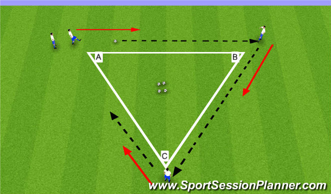 Football/Soccer Session Plan Drill (Colour): Triangle Trace Passing