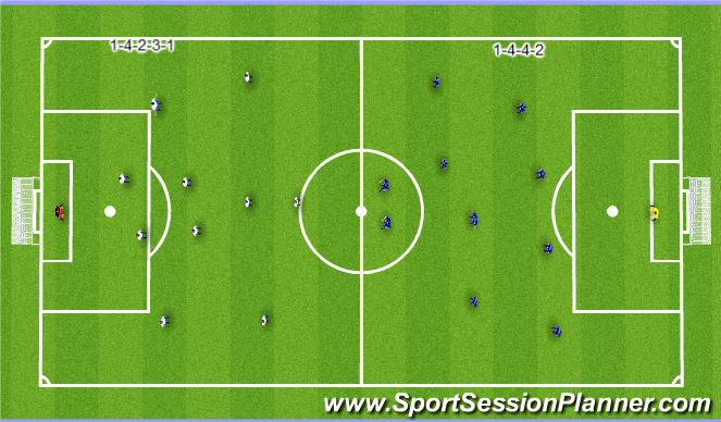 Football/Soccer Session Plan Drill (Colour): Full Game