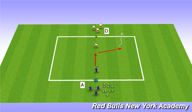 Football/Soccer Session Plan Drill (Colour): Conditioned Game