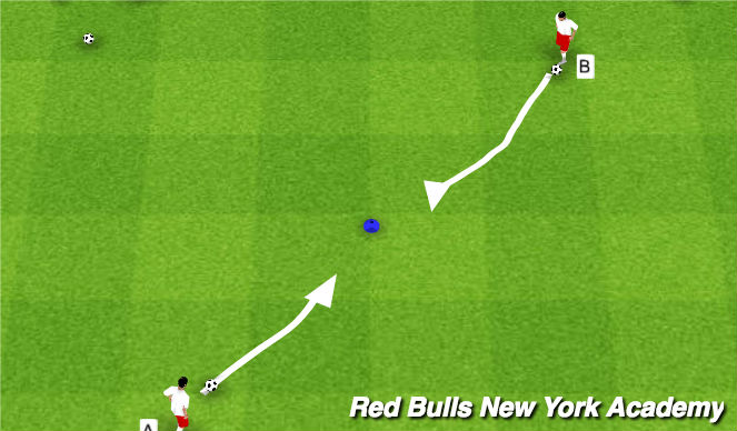 Football/Soccer Session Plan Drill (Colour): Warm Up