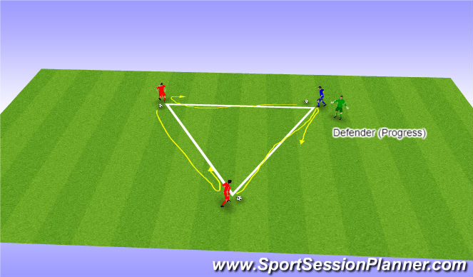 Football/Soccer Session Plan Drill (Colour): Turning