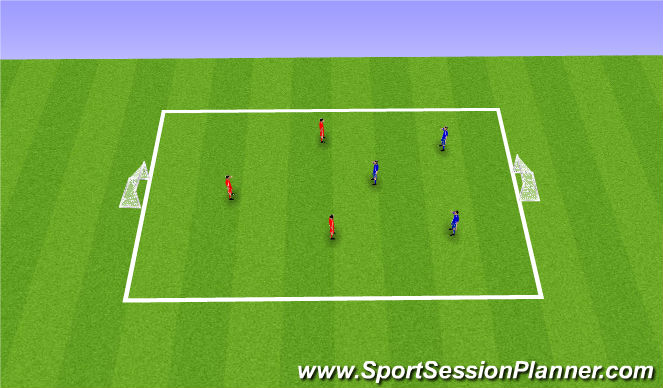 Football/Soccer Session Plan Drill (Colour): Scrimamge