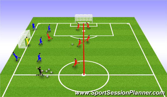 Football/Soccer Session Plan Drill (Colour): Attacking 4 v 3