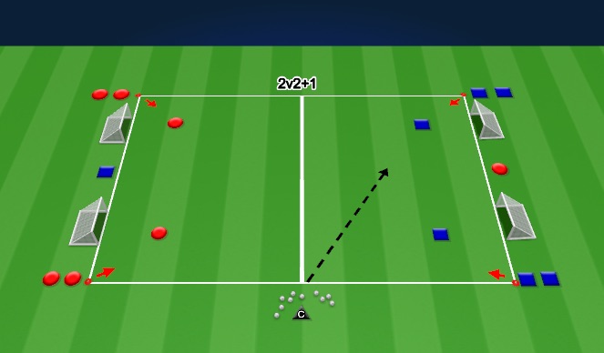 Football/Soccer Session Plan Drill (Colour): Échauffement Intégre